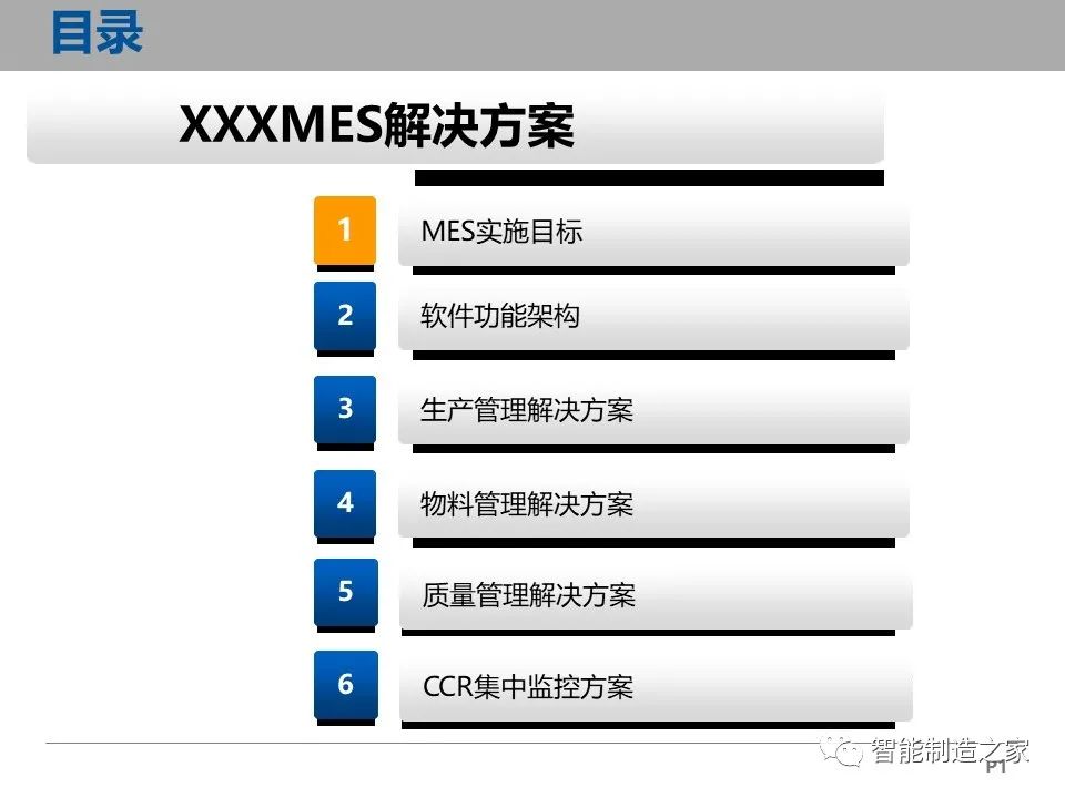 XX企业MES解决方案