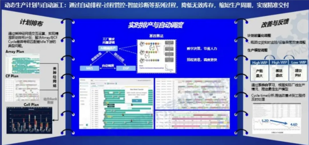 30大智能工厂精彩视频