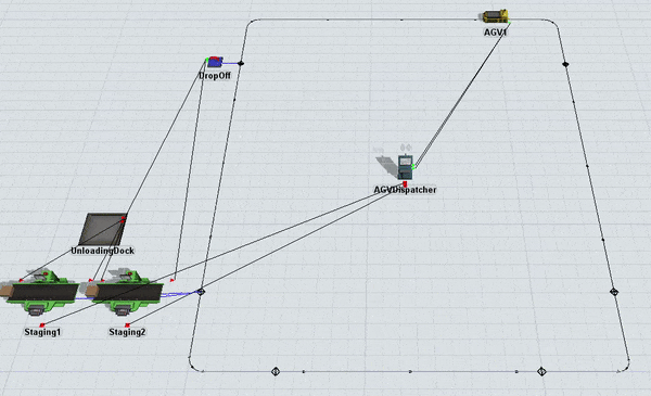 FlexSim AGV仿真 Tutorial Task 4.1 - 使用标准3D逻辑的AGV