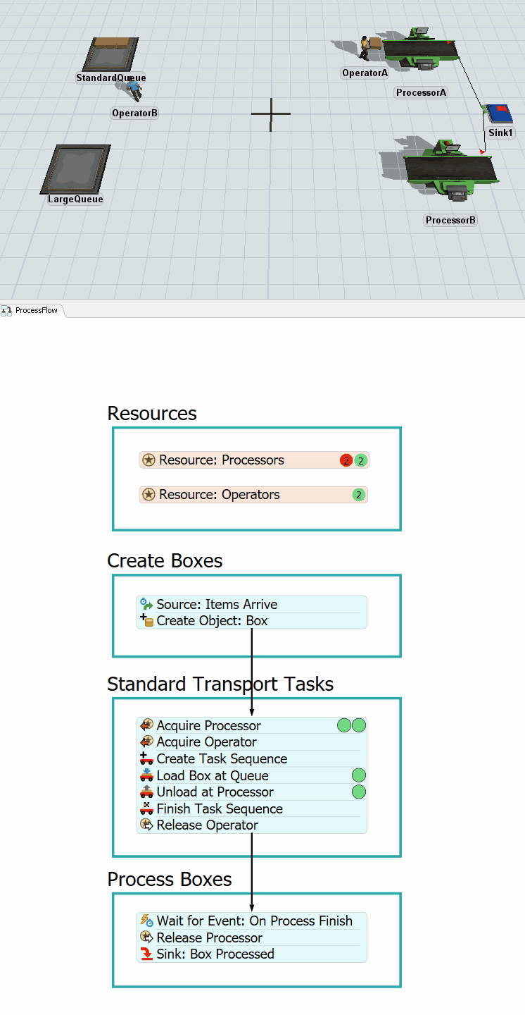 Tutorial Task 2.1 - FlexSim标准装载任务创建教程：从零构建流程与3D模型