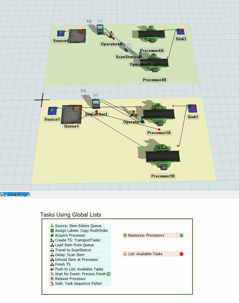 Tutorial Task 1.4 - FlexSim全局列表教程：掌握任务序列与操作员调度