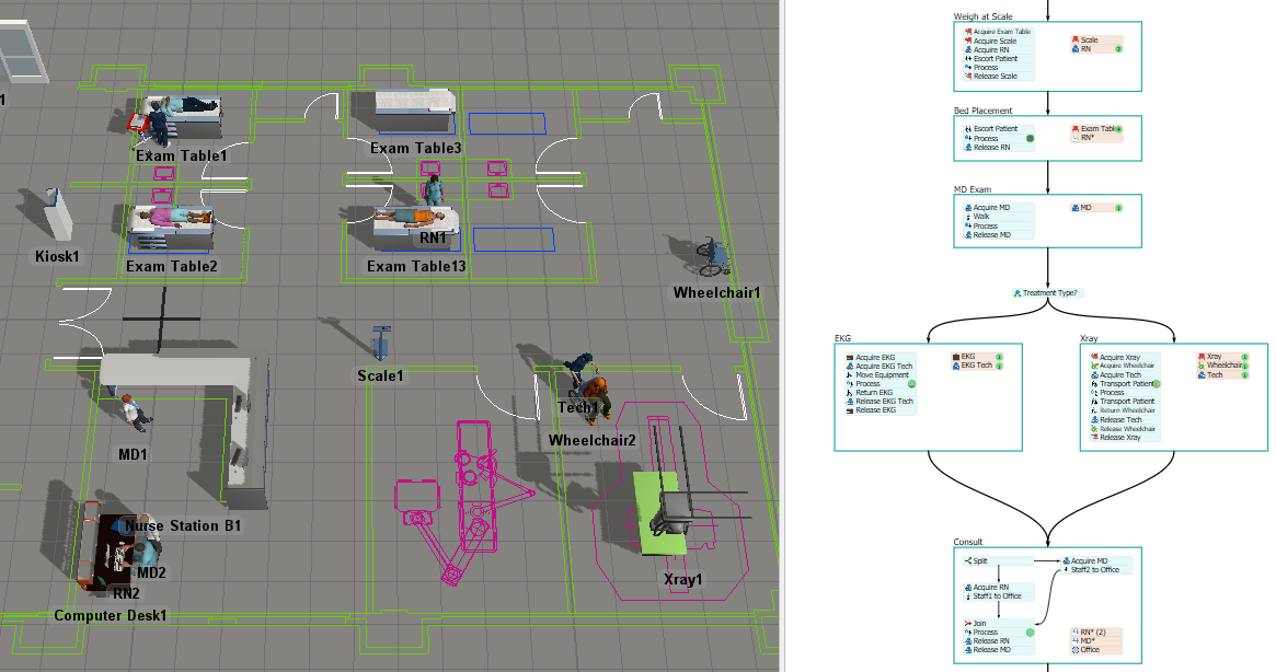 Tutorial Task 1.3 - 如何添加运输与设备对象构建治疗路径