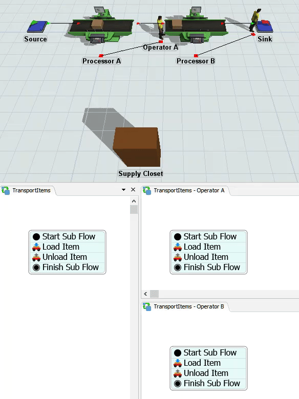 Tutorial Task 2.1 - 构建基本任务序列 - Flexsim 深度教程