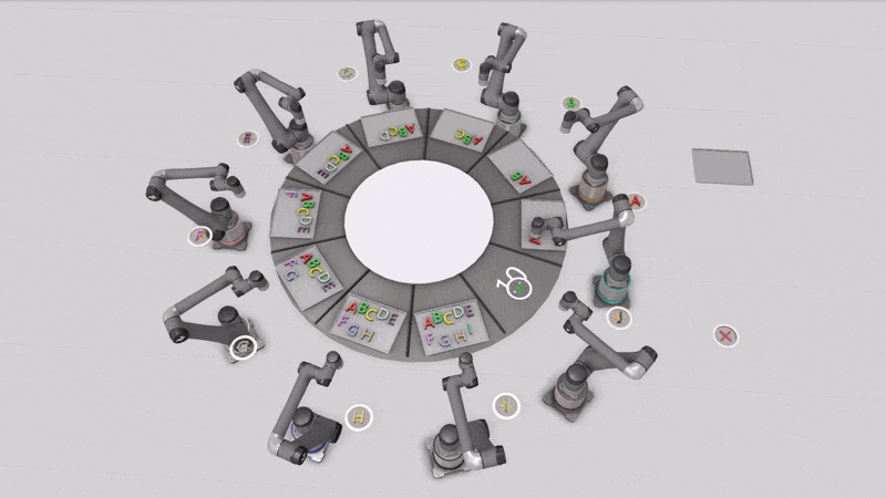 转盘输送控制器 - eCat Updates