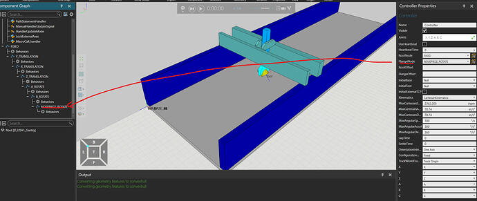Cartesian Kinematics - Inverse Kinematics - Component Modeling