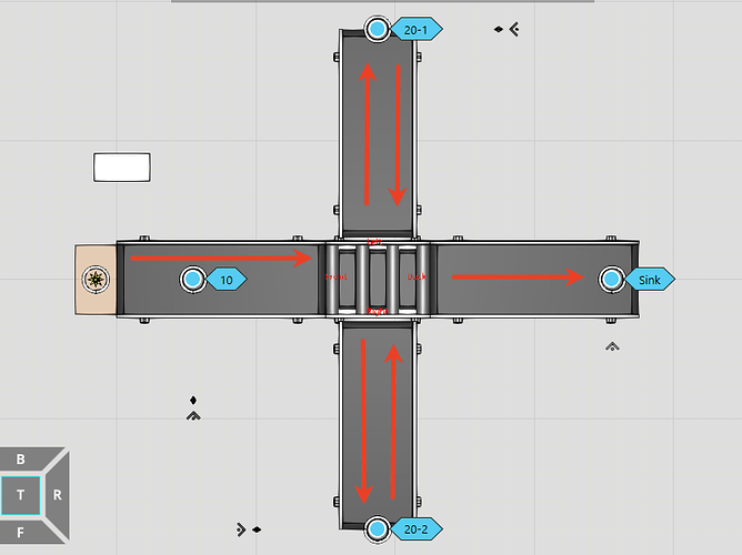 Transportation Rules Issue - Process Modeling