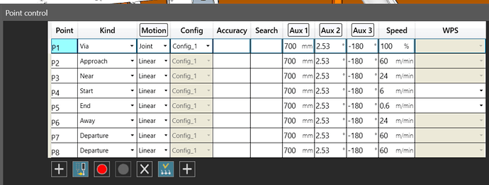Change Weld Path point names - Robot Programming