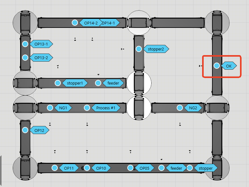 Some questions about DUALIS usage - Process Modeling
