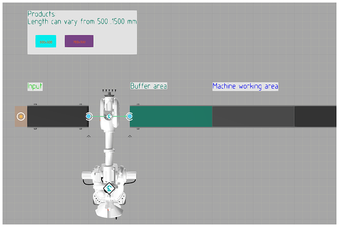 移动式线性机器建模指南：带缓冲区的组件建模与传感器应用 - Component Modeling