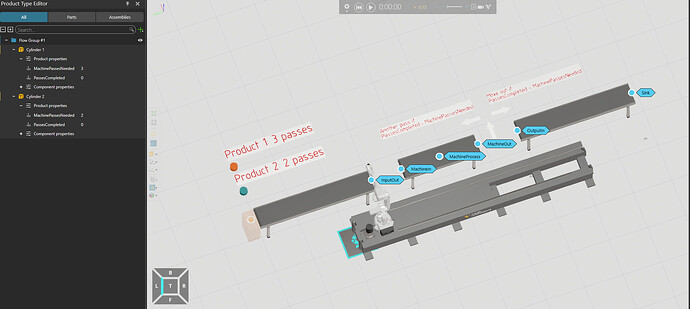 机器上下料流程建模：如何根据产品属性智能决策加工次数（1-4次） - Process Modeling