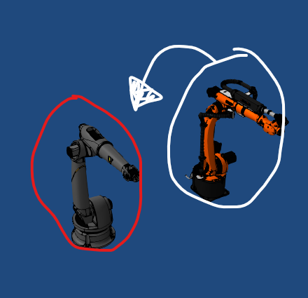 如何正确替换机器人几何模型？KR12R1810_2组件建模问题解决指南 - Component Modeling